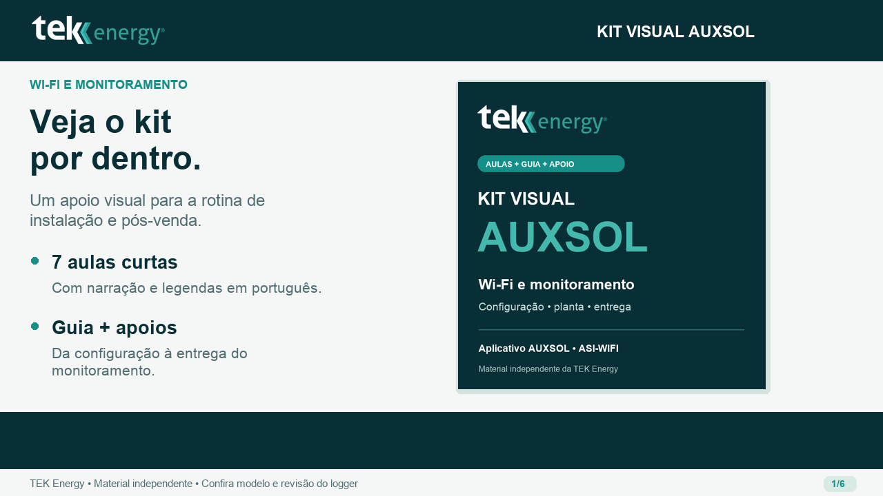 Apresentação do Kit Visual AUXSOL com a capa e a lista de materiais