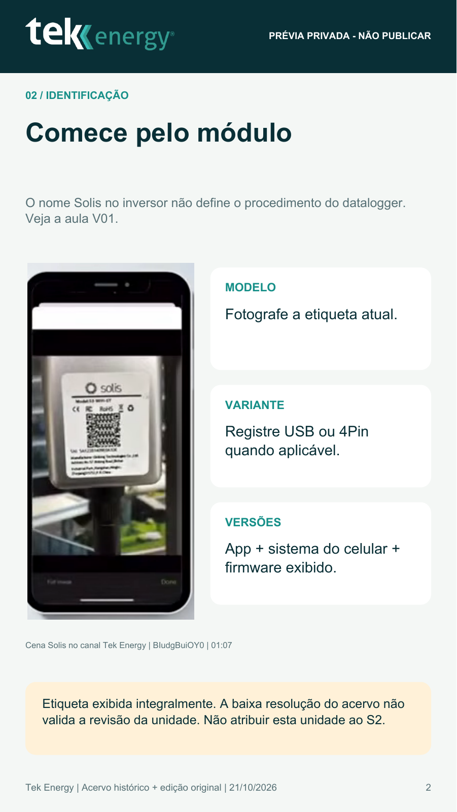 Amostra real do guia ilustrado Solis, com capturas e orientações visuais