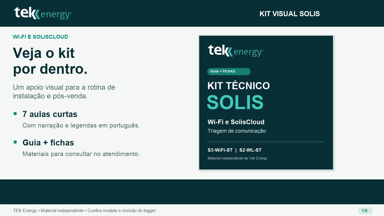 Apresentação do Kit Visual Solis com a capa e a lista de materiais